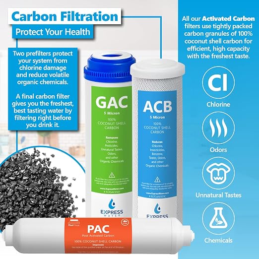 Express Water – 3 Year Reverse Osmosis System Replacement Filter Set – 23 Water - Image 3