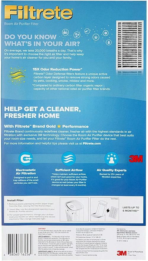 Filtrete Allergen Reduction + Odor Reduction HEPA-Type Room Air Purifier Filter - Image 3