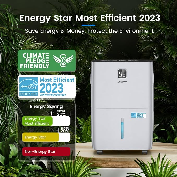 Yaufey 6000 Sq. Ft. Energy Star Certified Dehumidifier, Max 120 Pints - Image 2
