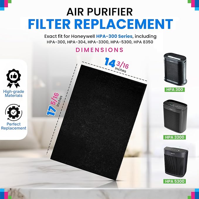 Bagean HPA300 Carbon Pre Filter A Compatible - Image 3