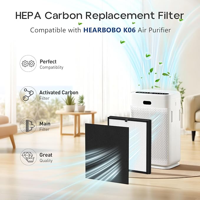 4 Pack K06 H13 True HEPA Replacement Filter Compatible - Image 2