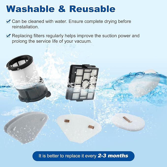 IP3251 IP3252 IP3124 HEPA Filter Replacement Compatible - Image 5