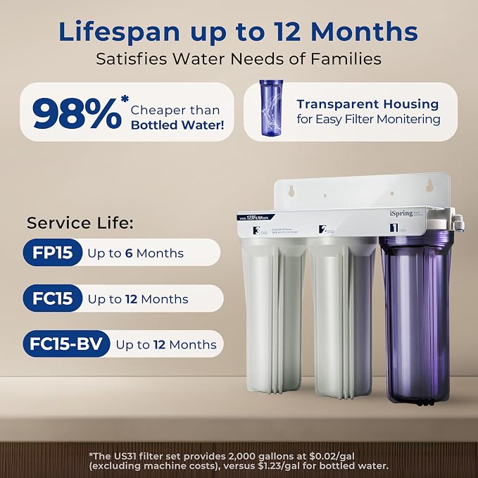 iSpring US31 Under Sink Water System, NSF Certified 3-Stage Water Filters - Image 4