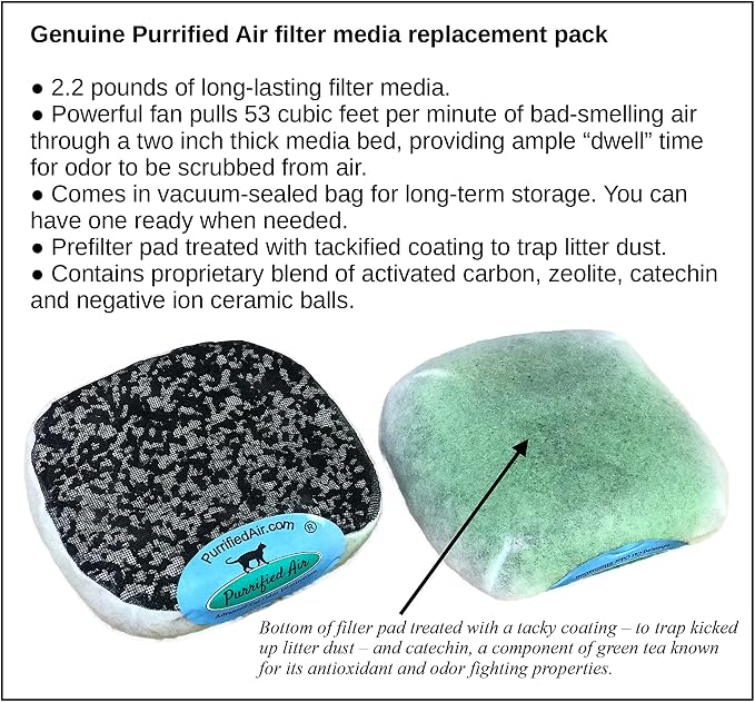 Wall & Table Top Bracket for Purrified Air Litter Box Air Purifier - Image 9