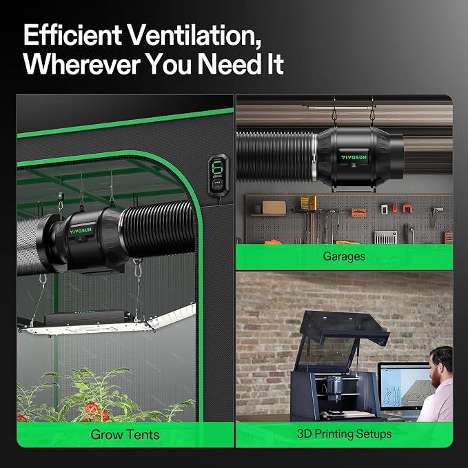 VIVOSUN Smart Air Filtration T6 Kit 6", AeroZesh T6 Inline Duct Fan - Image 2
