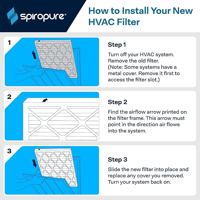SpiroPure 28x30x2 MERV 13 Pleated Filter Air Filters - Image 6
