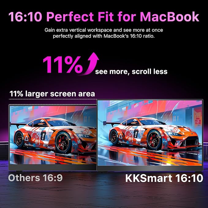 kksmart Portable Monitor for Laptop MacBook Surface PC Xbox PS5, Travel Monitor - Image 5