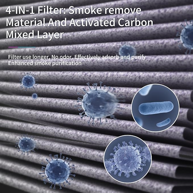 MK06 MK01 Premium Replacement Filter Compatible - Image 4
