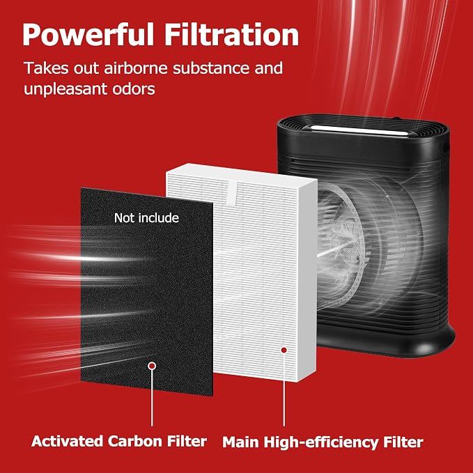Air Purifier Filter R Replacement - Image 2