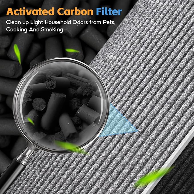BP03 Activated Carbon Replacement Air Filter, Compatible - Image 5