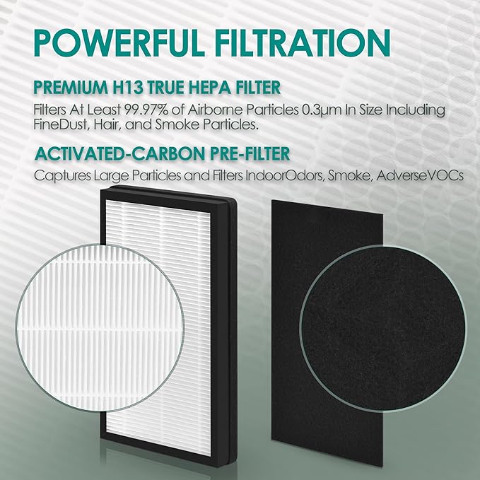 Idylis Air Purifier Replacement Filter C - Image 5