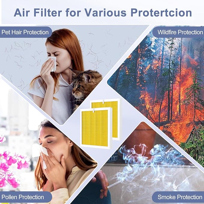 G3 Pet Filter Compatible with AMEIFU G3 Sferf-30, - Image 10