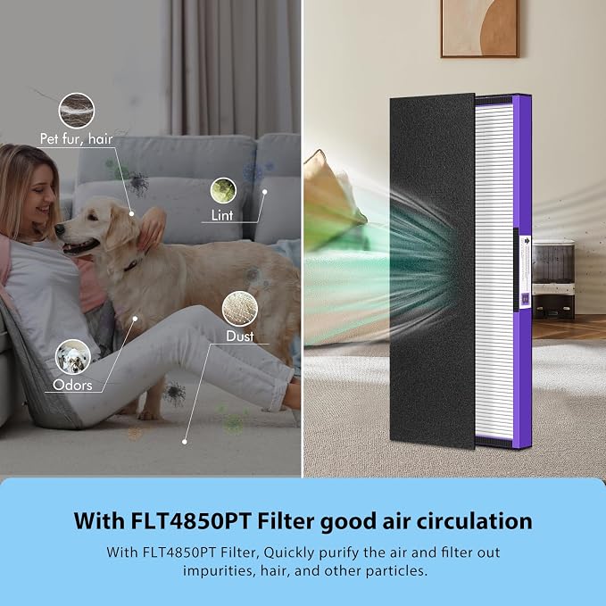 FLT4850PT HEPA Filter B Pet Replacement Compatible - Image 6