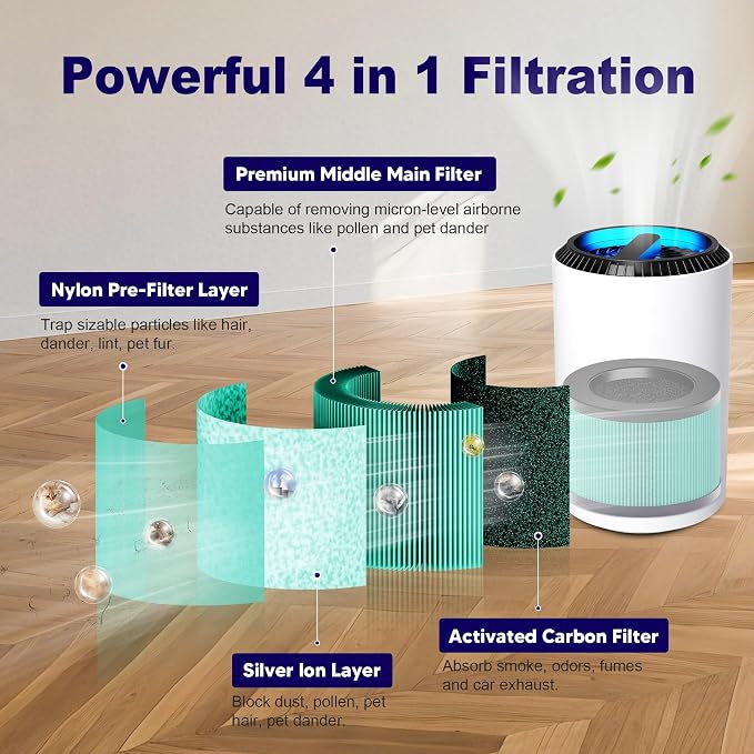 MK01 & MK06 Air Filter Replacement Compatible - Image 3