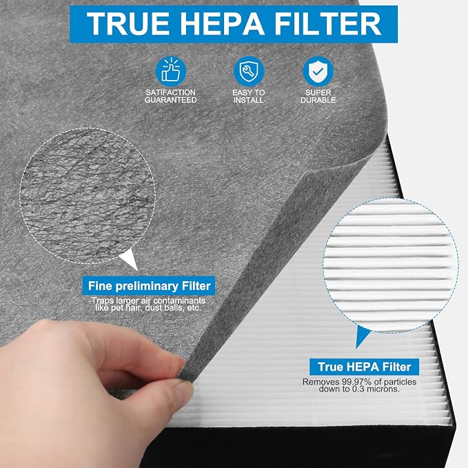 2 Sets Air220 Air320 Filter Replacement Compatible - Image 2