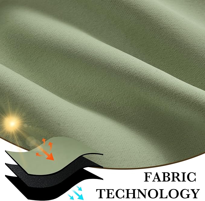 RYB HOME 100% Blackout Short Curtains for Small Window, Thermal Insulated Total Room Darkening Noise Reducing Curtains for Basement Bathroom RV Cars, 29 inches Wide by 36 inches Long, Sage Green