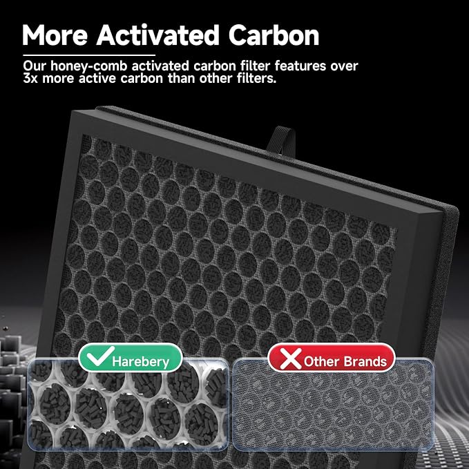 Cybertron Air Filter Compatible - Image 6