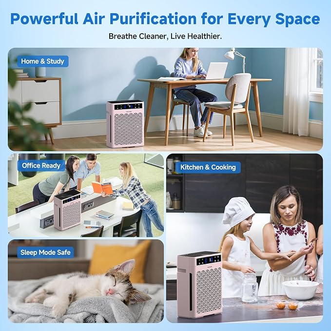 Air Purifiers for Home, Large Room up to 3000 Ft², HEPA Air Purifier for Home - Image 6