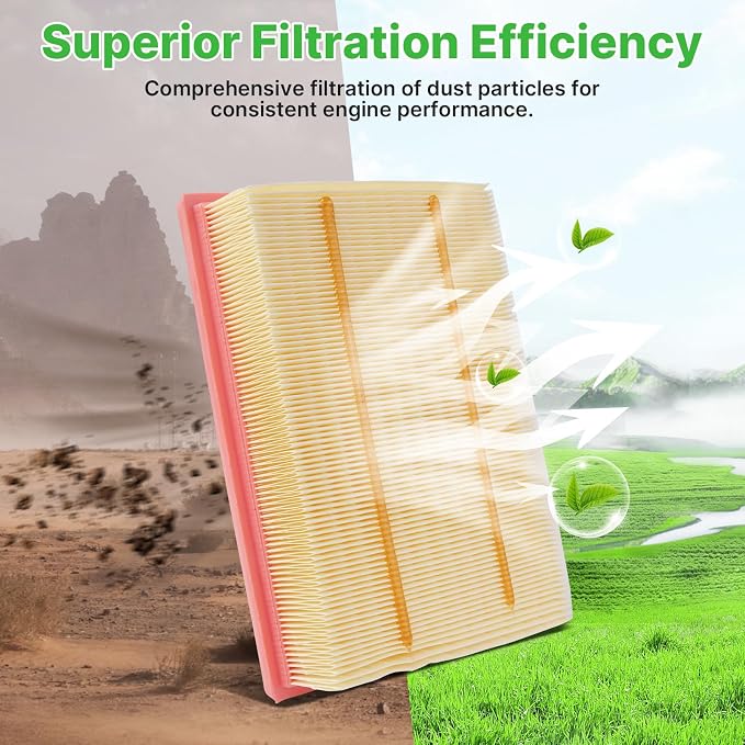 2PCS Engine Air Filters Fit for Nissan Pathfinder 2022-2025 2026, Infiniti QX60 - Image 6