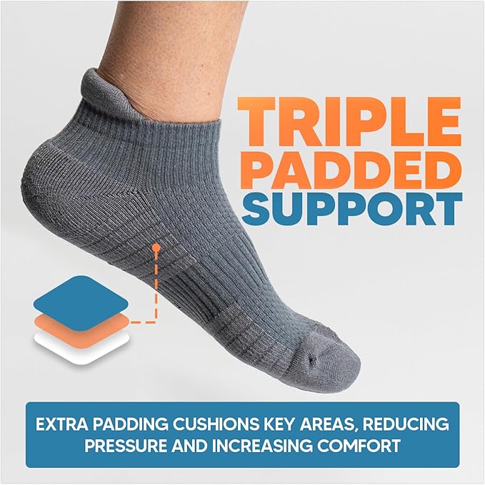 Viasox Ankle Compression Socks for Women & Men 3 Pack, 14 mmHg Support Improves - Image 5