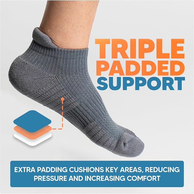 Viasox Ankle Compression Socks for Women & Men 3 Pack, 14 mmHg Support Improves - Image 5