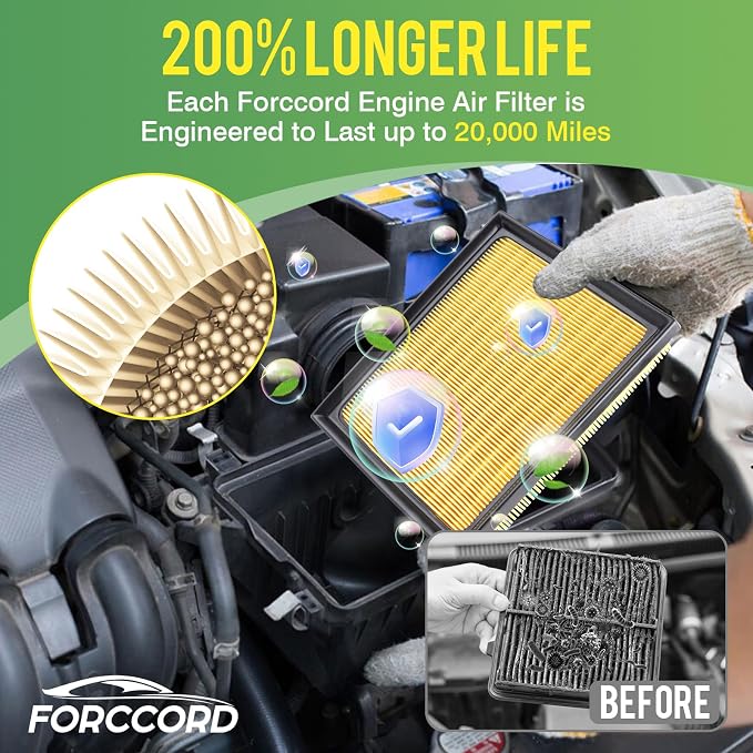 Cabin & Engine Air Filter Fit for Lexus CT200H 2011-2017, NX300H 2015-2019 - Image 4