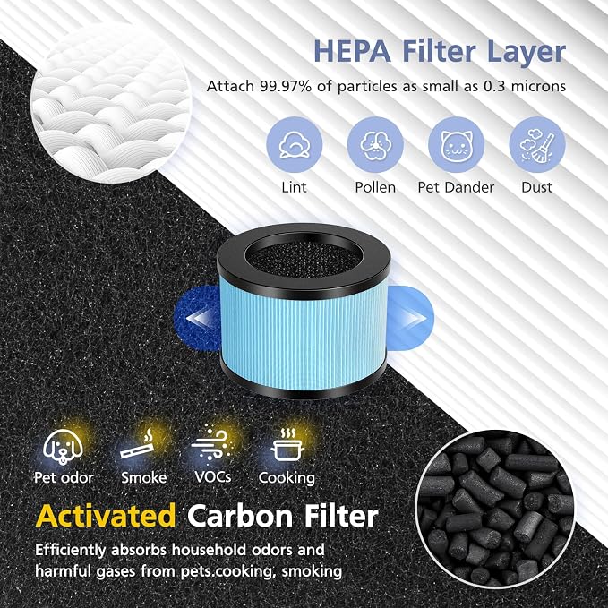 MK01 MK06 DH-JH12 TZ-K1 Filter Compatible - Image 3