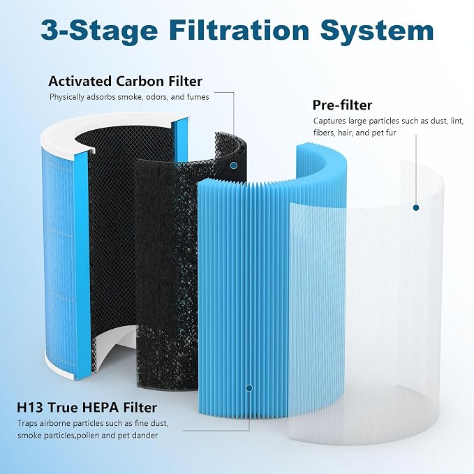 2 Pack Replacement Filters Compatible - Image 2