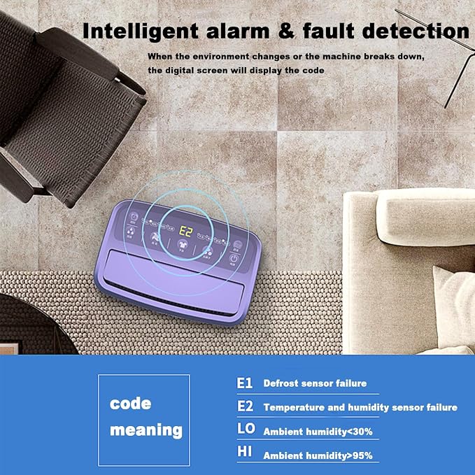 Air Purifying & Dehumidifier Combo, Home Dehumidifier, Dehumidifier - 16L/D - Image 5
