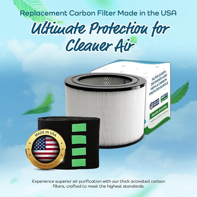 Breathe Naturally Replacement Filters Compatible - Image 2