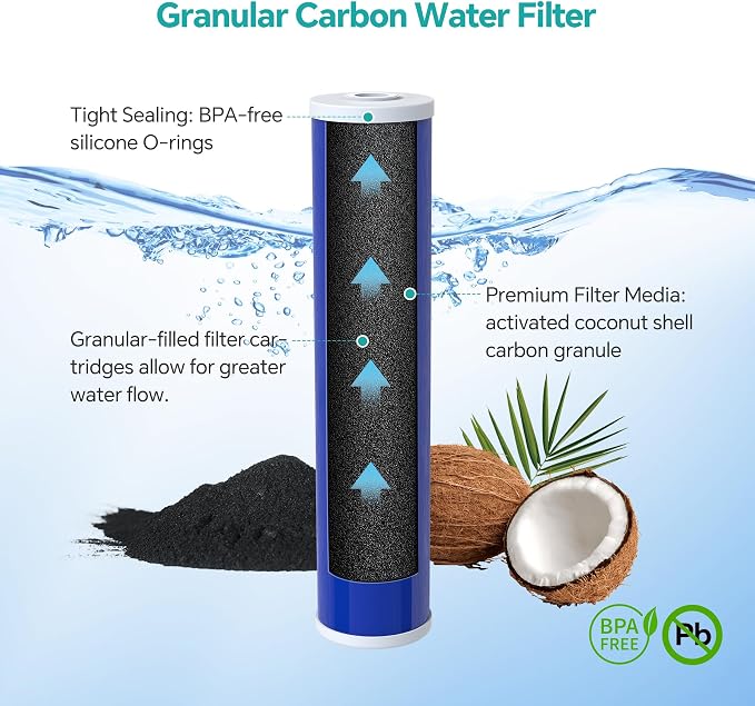 SimPure Whole House Water Filter Cartridges 20" x 4.5" GAC Granular Carbon - Image 3