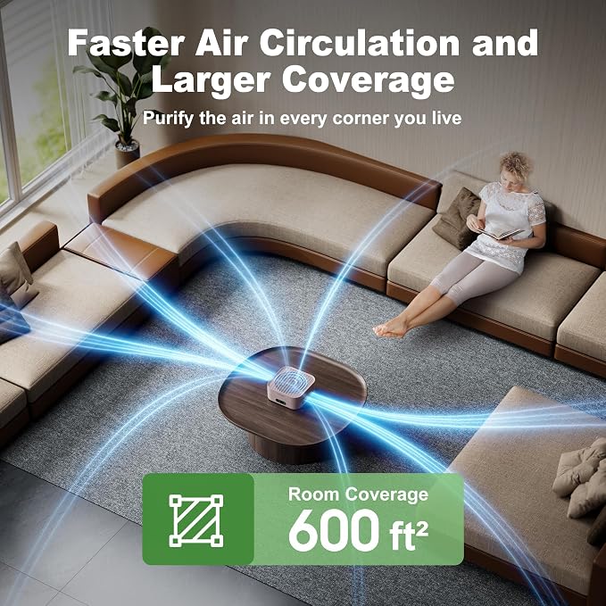 Air Purifiers for Home, TDBYWAE Air Purifier for Bedroom Up to 600 ft² - Image 5