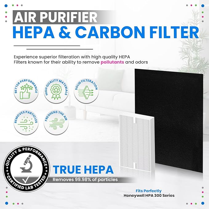 Bagean HPA300 Filter R Compatible - Image 2