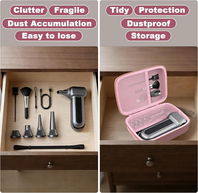 Hard Storage Case for WOLFBOX MF100/MF50/MF60/70 Electric Air Duster | - Image 8