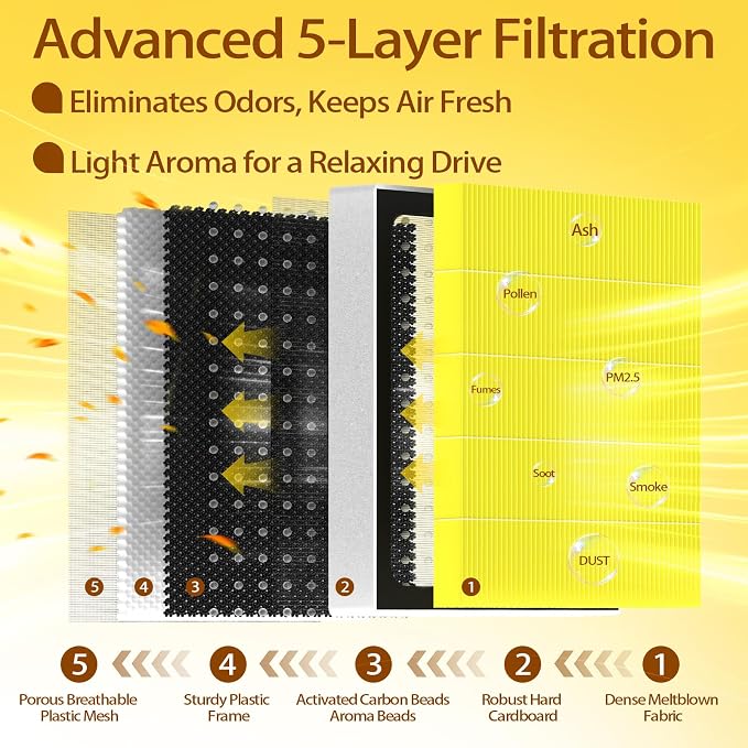 Aroma Cabin Air Filter CF12935, Compatible - Image 3