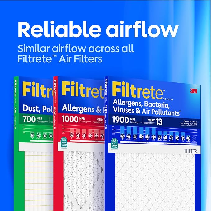 Filtrete 20x25x1 AC Furnace Air Filter, MERV 13, MPR 1900, Premium Allergen - Image 10