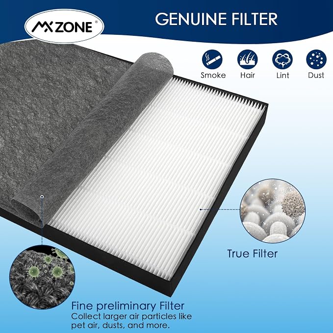 Air220 Air320 Replacement Filters Compatible - Image 5