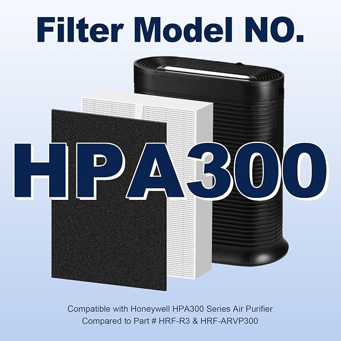 HPA300 Air Purifier Filter R Replacement - Image 3