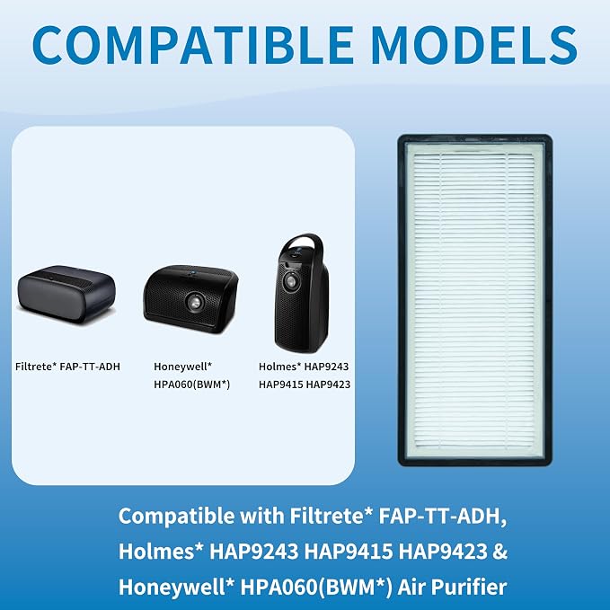 A/D/H Replacement Filter, Compatible - Image 2
