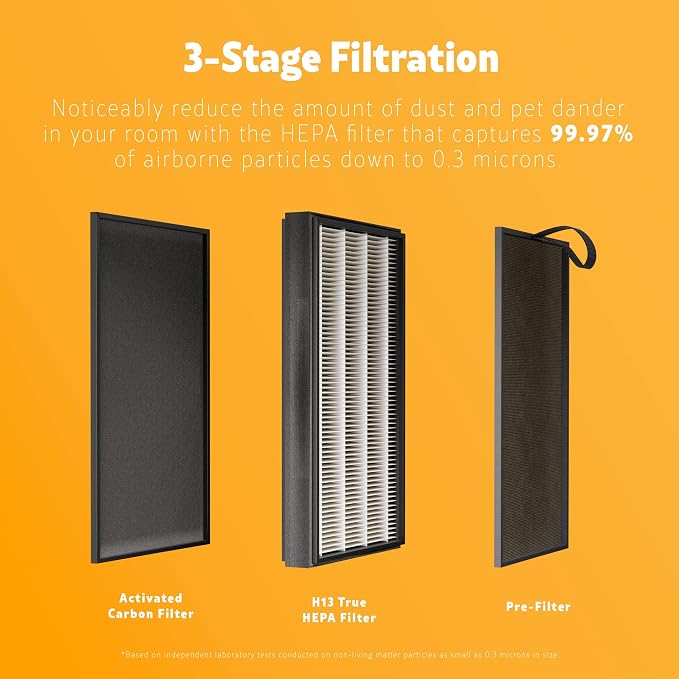 Kenmore KF250 1200e Series Air Purifier Replacement True HEPA Filter - Image 2