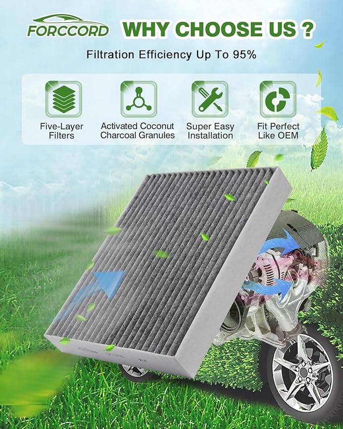 2 Pack HEPA Cabin Air Filter Fits - Image 2