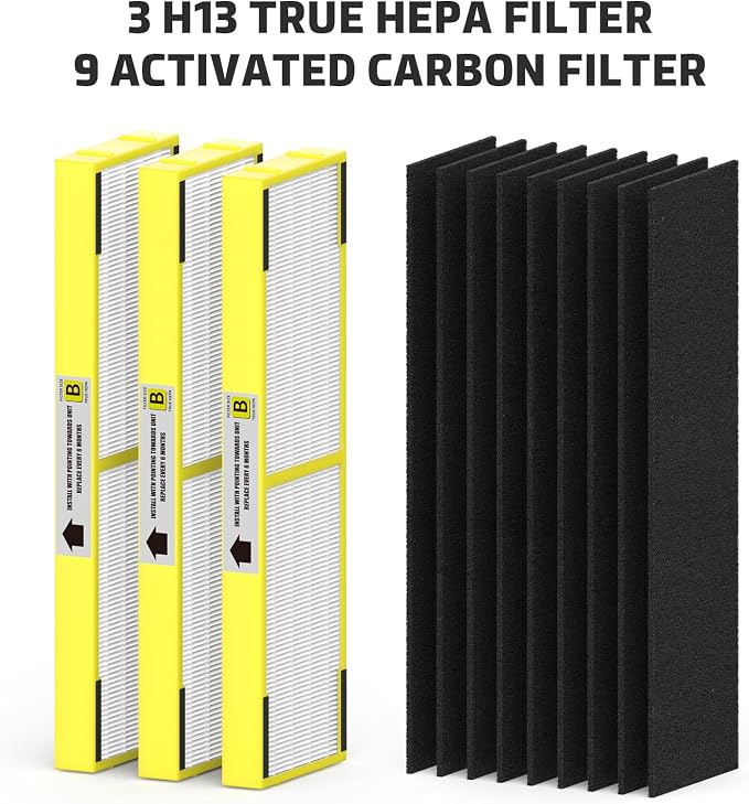 SAKEGDY FLT4825 HEPA Replacement Filter B Compatible - Image 7