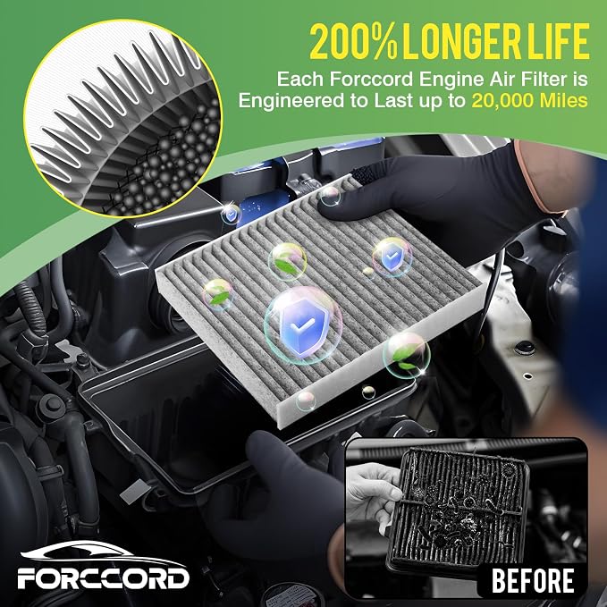 Cabin & Engine Air Filter Fit for Honda Civic 1.8L 2012-2015, Acura ILX Base - Image 3