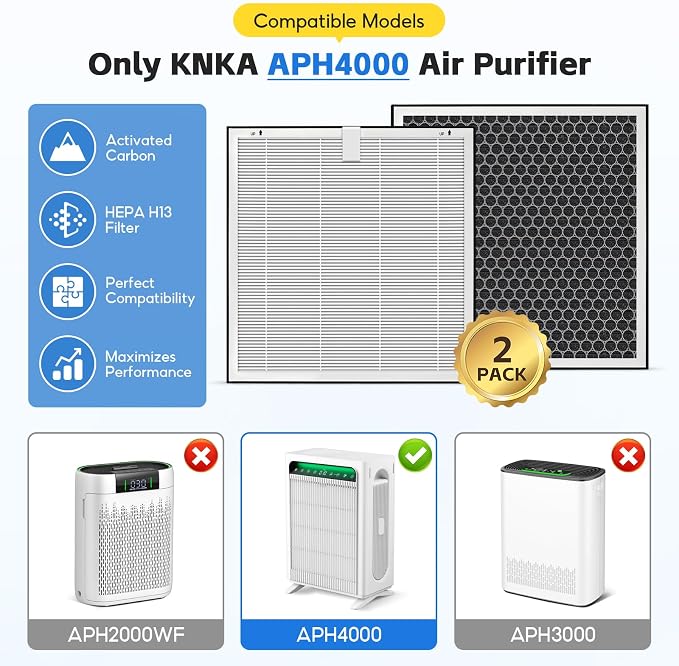 2-pack APH4000 Replacement Filter, Compatible - Image 2