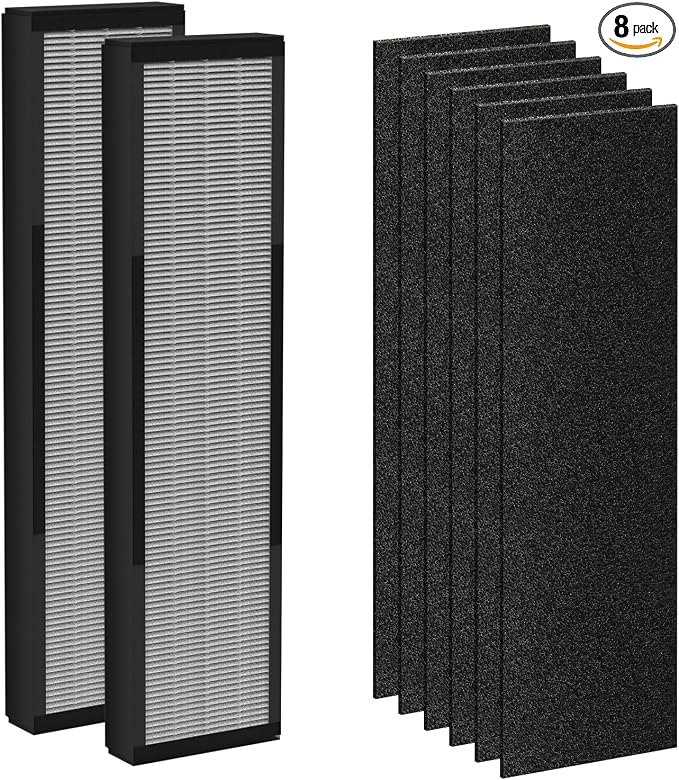 2 Pack HEPA Smoke Clear Filter B Fit by ADDUBEAU