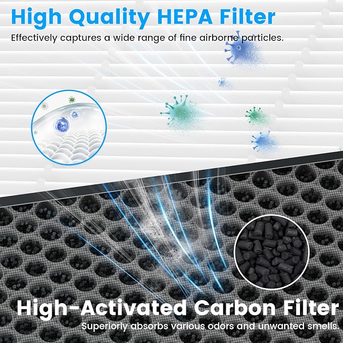 K2 Replacement Filter Compatible - Image 5