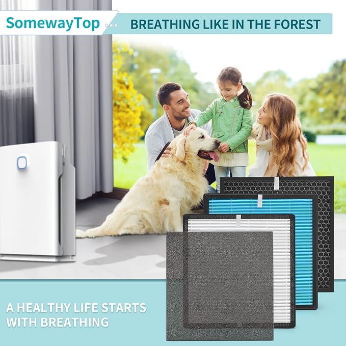 10L Pro Replacement Filter Set Compatible - Image 3