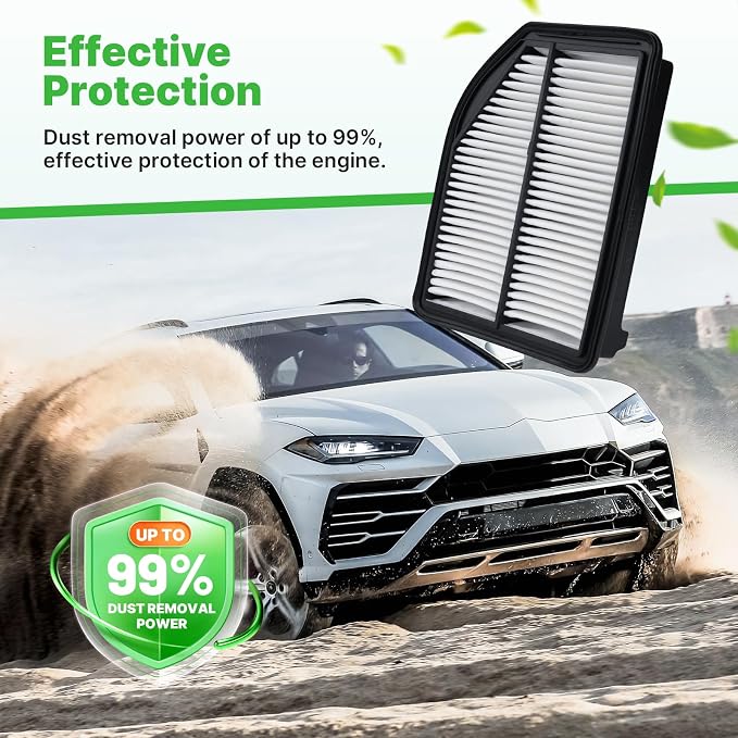 2PCS Engine Air Filter Fit for 2012 2013 2014 Honda CR-V CRV Engine Filter - Image 5