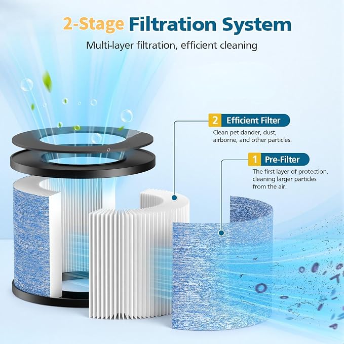 2 Pack C102 MA-01CW HEPA Replacement Filter Compatible - Image 4