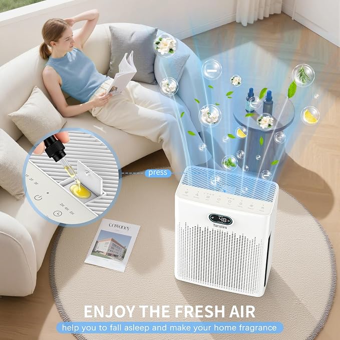 Air Purifiers for Home Cover Up to 2200 Ft², HEPA Air Purifier - Image 2